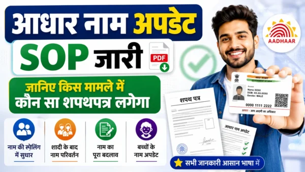 Aadhaar Name Correction New Rules: UIDAI की नई SOP जारी, नाम बदलने से पहले जानें नए नियम