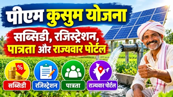 PM Kusum Yojana 2026: किसानों को कितनी सब्सिडी मिलेगी? रजिस्ट्रेशन और पात्रता