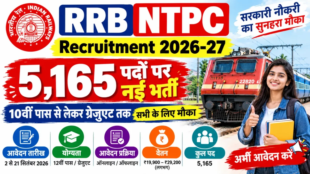 RRB NTPC Recruitment 2026: 5,165 पदों पर निकली भर्ती, Apply Online, Eligibility और Last Date