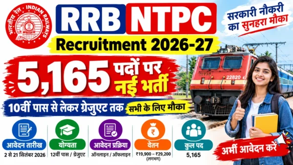 RRB NTPC Recruitment 2026: 5,165 पदों पर निकली भर्ती, Apply Online, Eligibility और Last Date
